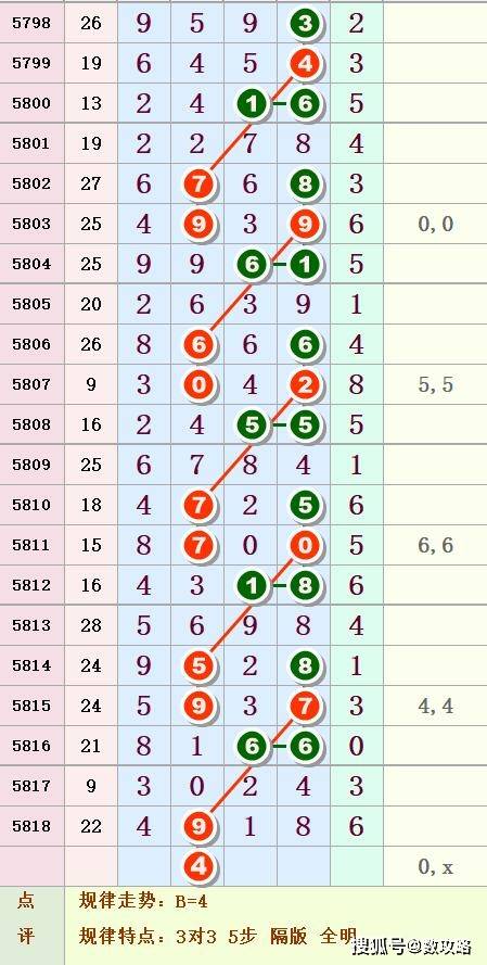 澳门王中王100%期期准确，最新核心解答落实_The83.68.31