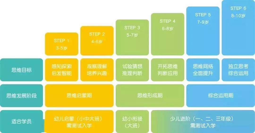 2023年澳门特马今晚开码,高效实施方法解析_游戏版1.884