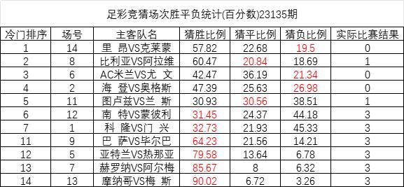 澳彩精准资料免费长期公开,最新正品解答落实_模拟版5.906