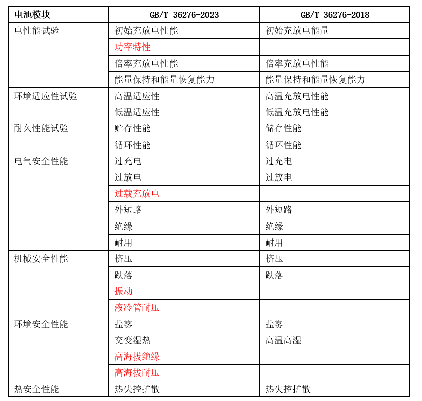 新澳资料大全正版资料2024年免费下载，最佳精选解释落实_V48.68.22