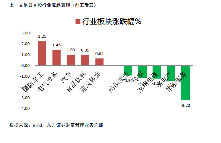 港澳图库彩图大全,市场趋势方案实施_升级版6.793