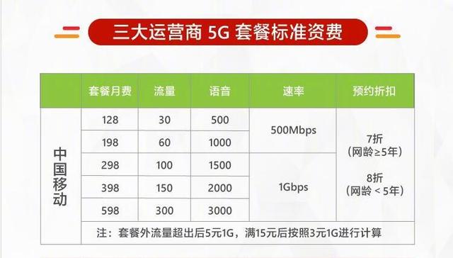 新澳门内部一码精准公开，准确资料解释落实_V55.51.66