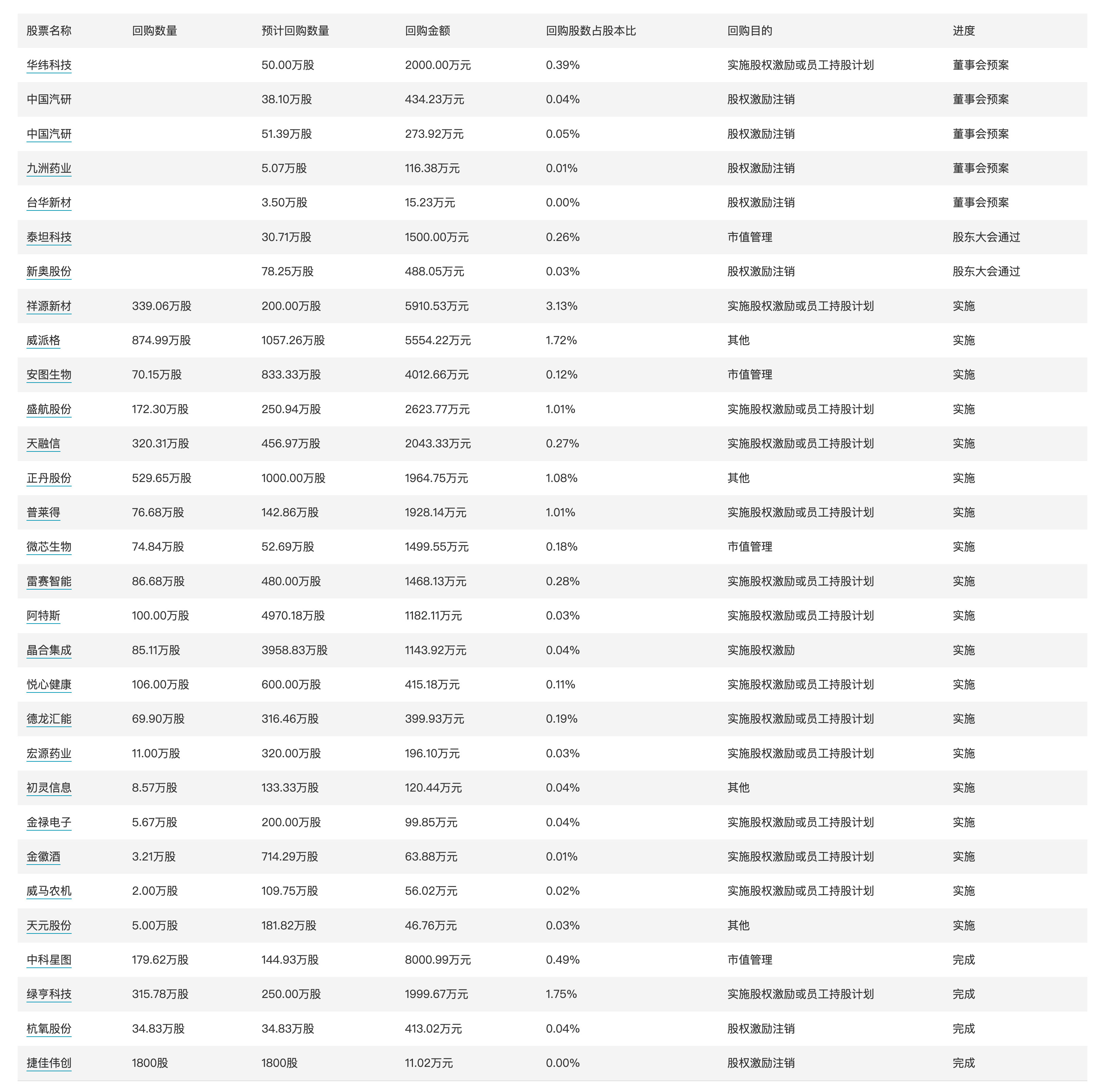 7777788888新奥门正版,战略性实施方案优化_标准版8.764