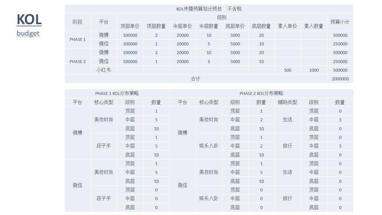 2024新奥今晚开什么下载,全面理解执行计划_专家版4.395