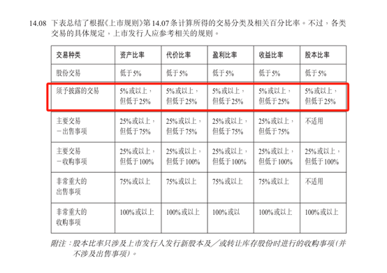 新奥天天免费资料东方心经,具体操作步骤指导_网红版7.49