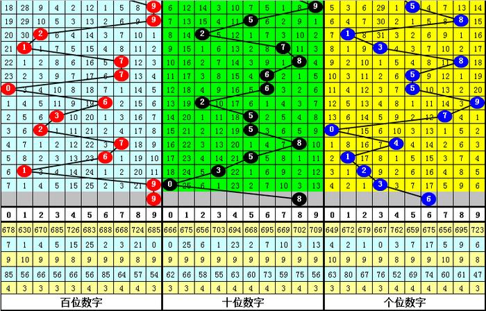 二四六香港资料期期准千附三险阻，最新核心解答落实_ios23.32.25