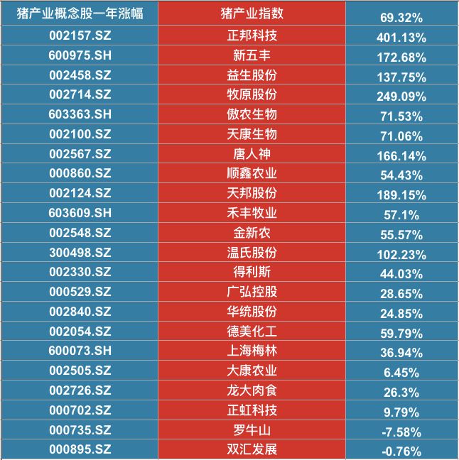 2024年天天彩资料免费大全，准确资料解释落实_V19.29.59