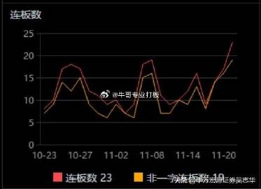 刘伯温一肖一码6374，数据资料解释落实_GM版45.87.18