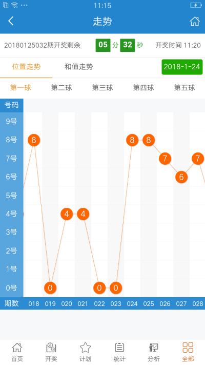 26192..com八码论坛澳彩,仿真技术方案实现_完整版1.44