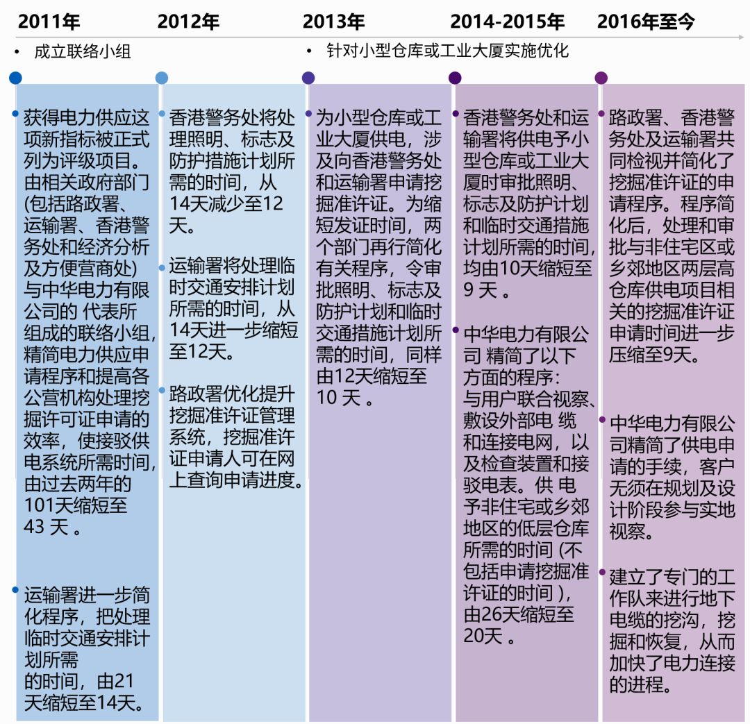 二四六香港管家婆生肖表,涵盖了广泛的解释落实方法_扩展版2.722