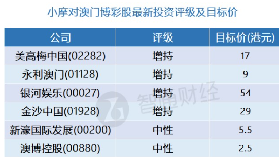 新澳门内部一码精准公开，准确资料解释落实_VIP27.4.34