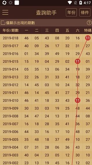 2024澳门天天开好彩大全杀码，准确资料解释落实_The12.97.1