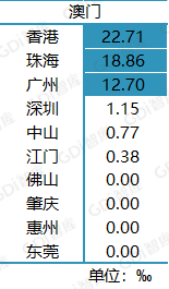 渐澳门一码一肖一持一,科学化方案实施探讨_精简版5.483