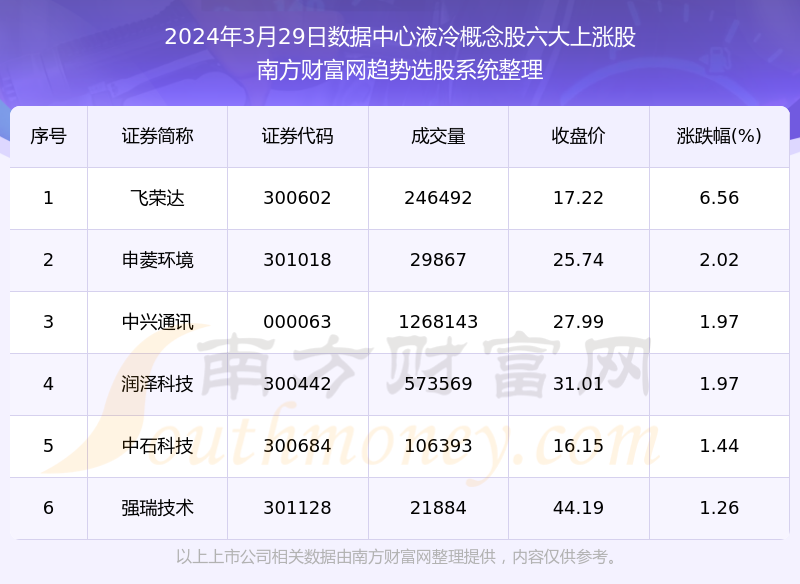 2024年澳门开奖结果，最新核心解答落实_The53.21.1