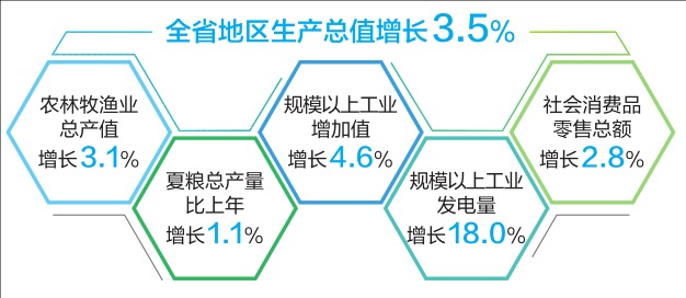 2024新奥资料免费精准051,整体规划执行讲解_精英版201.123