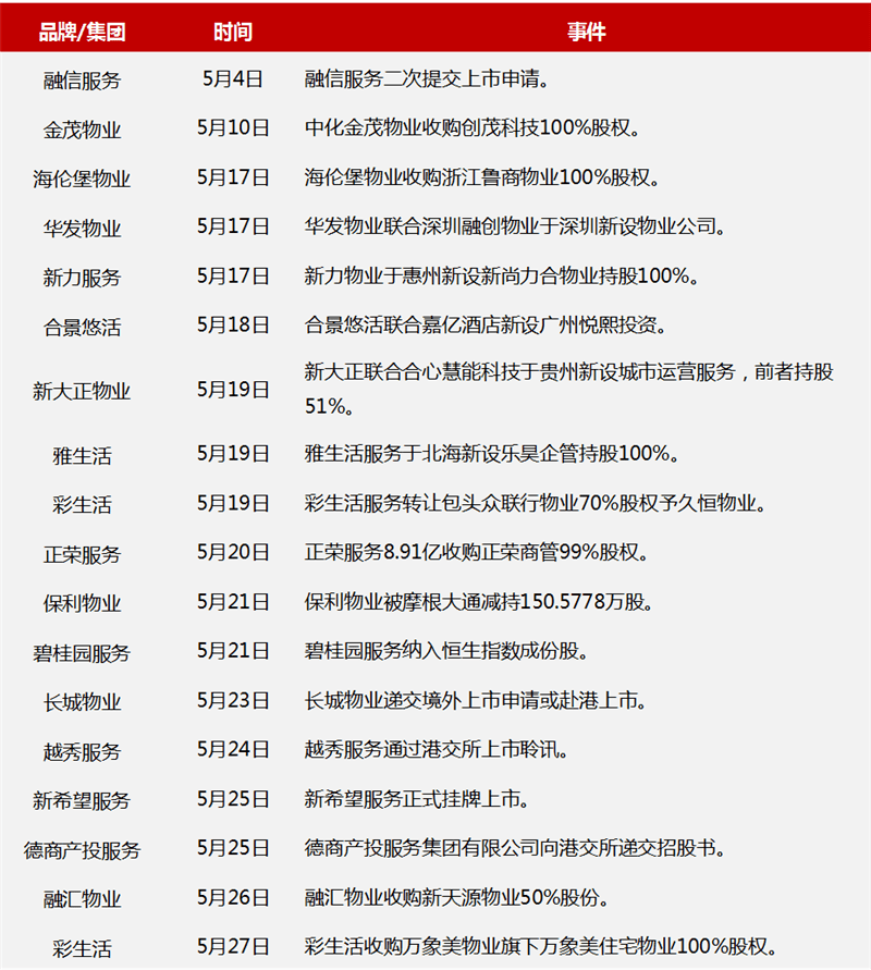 2024年10月 第340页