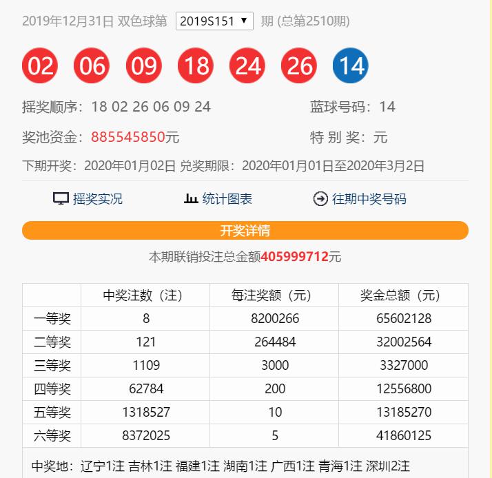 2024年新奥门天天开彩免费资料，最新核心解答落实_ios13.24.27