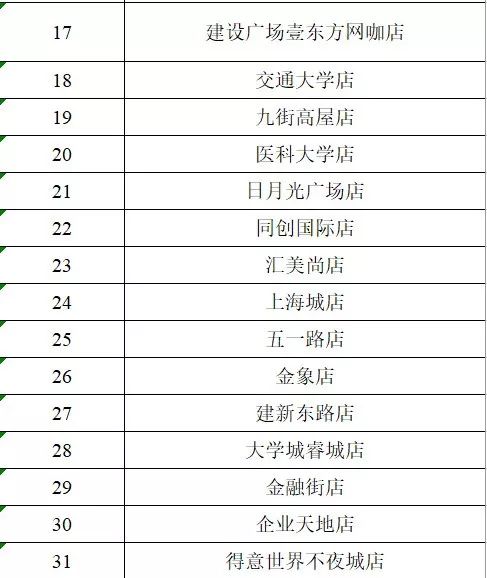 一码一肖100准打开码,数据资料解释落实_纪念版5.96