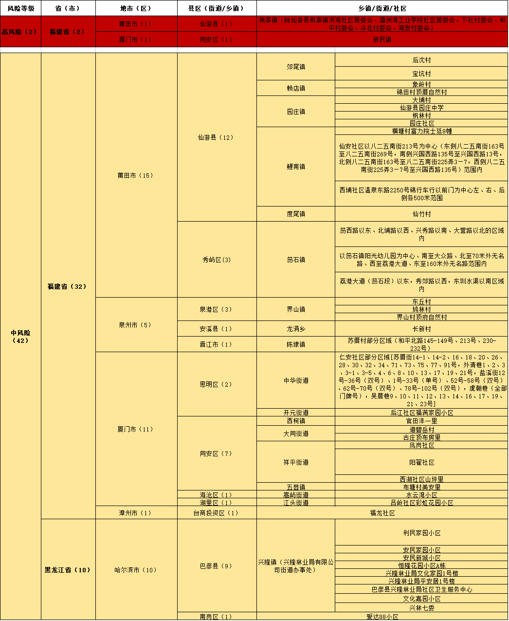 新澳门内部一码精准公开，绝对经典解释落实_GM版47.51.87