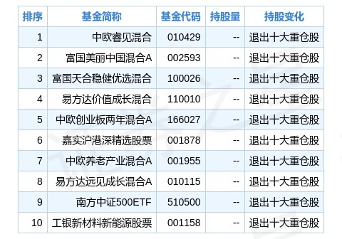 2024新奥天天免费资料,机构预测解释落实方法_经典版4.867