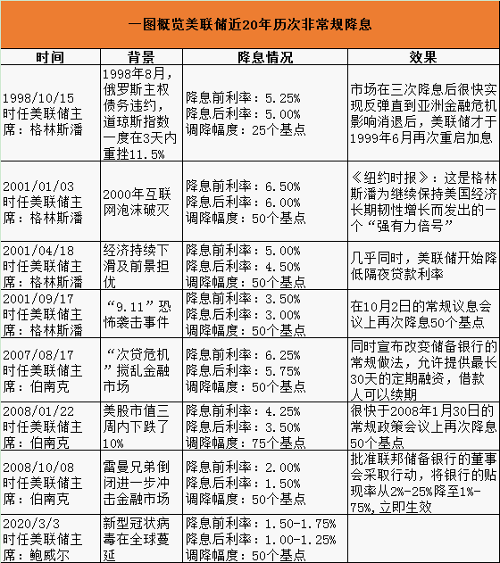 2024新澳门历史开奖记录,机构预测解释落实方法_豪华版6.614