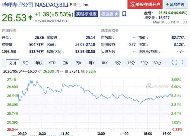 494949香港最快开奖结果,广泛的关注解释落实热议_豪华版180.300