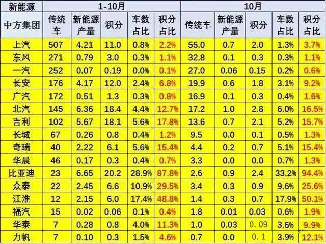 2024新奥历史开奖记录，绝对经典解释落实_GM版16.79.56