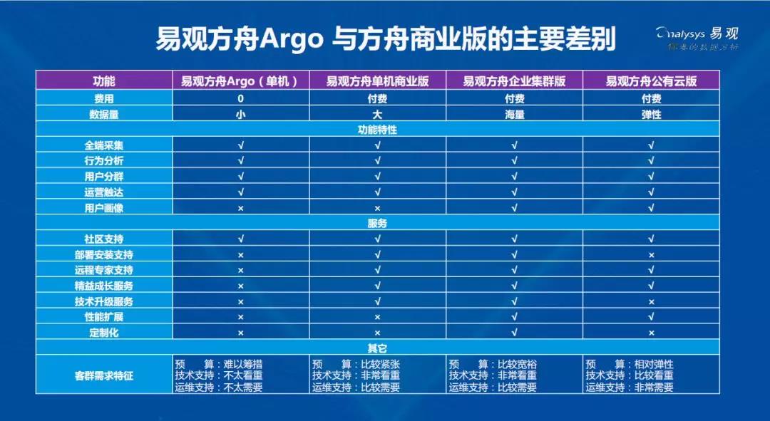 2024新澳精准资料免费提供,高度协调策略执行_基础版4.102