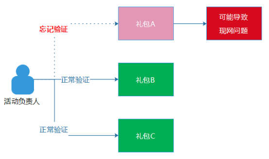 2024年最新正版资料,标准化实施程序解析_专家版1.936