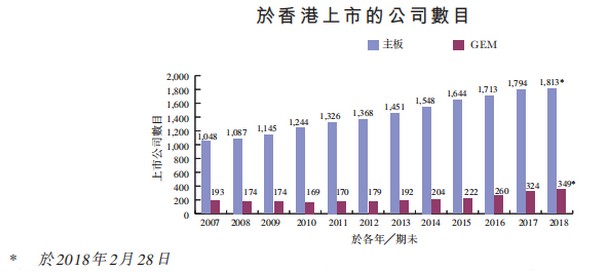 香港免费资料大全一,整体规划执行讲解_限量版3.867