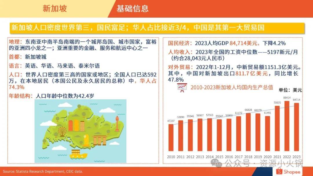 2024新澳最快最新资料,可持续发展实施探索_手游版1.765