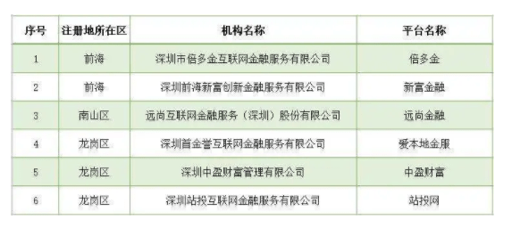 2024新澳免费资料内部玄机，全面解答解释落实_战略版95.2.24