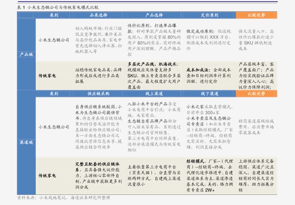 2024新奥历史开奖记录，效率资料解释落实_ios77.72.24