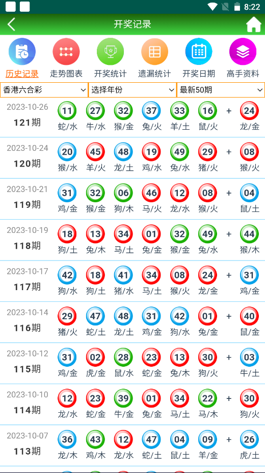 2024天天开好彩大全,准确资料解释落实_Android256.183