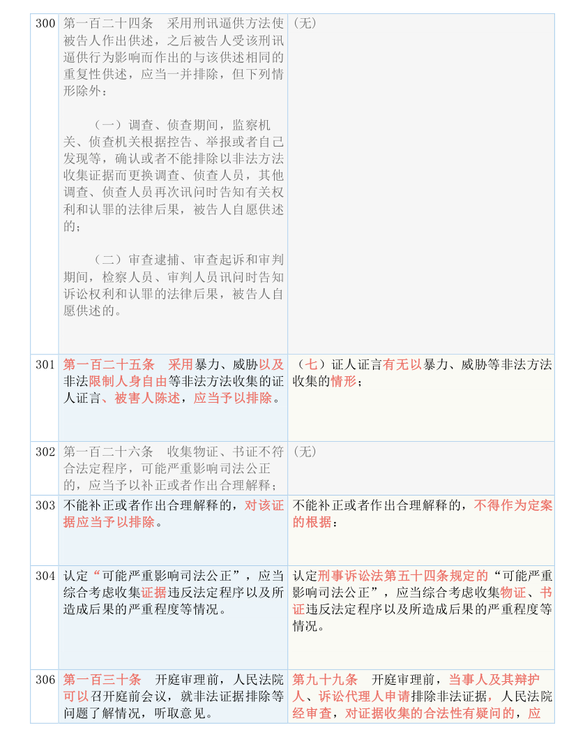 2024年澳门特马今晚开码，最新答案解释落实_The53.29.8