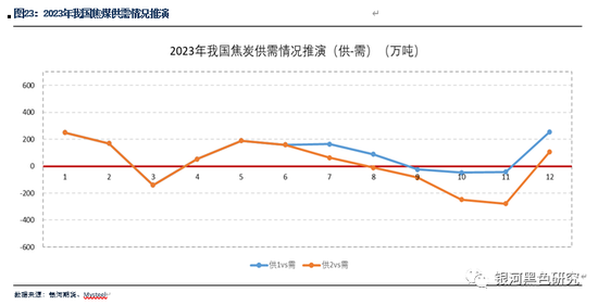 新澳内部资料精准一码波色表,涵盖了广泛的解释落实方法_标准版90.65.32