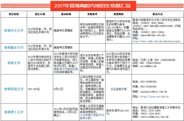 新澳门免费资料大全最新版本更新内容,_港台版20.93.584