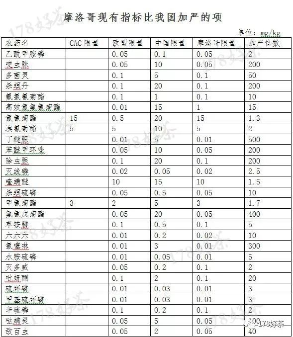 新奥门特免费资料大全管家婆,广泛的解释落实方法分析_限量版3.039