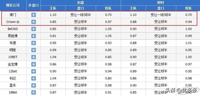 2024年澳门最新版本,正确解答落实_精英版201.123