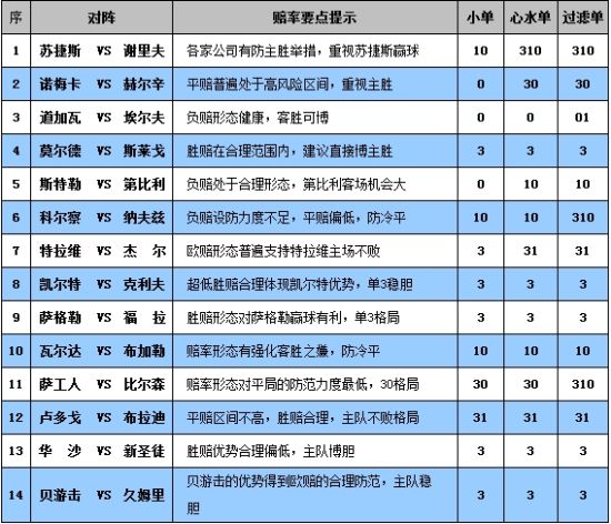 2024年天天彩资料免费大全，全面解答解释落实_V22.73.3