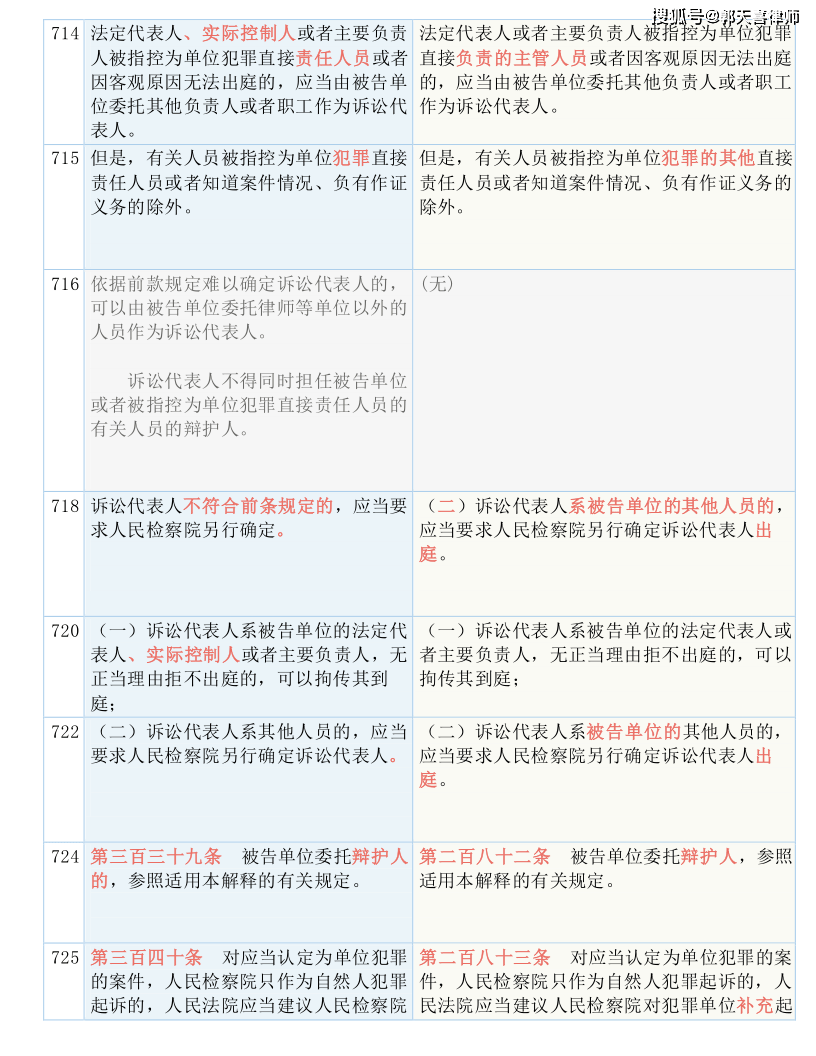 合作案例 第16页