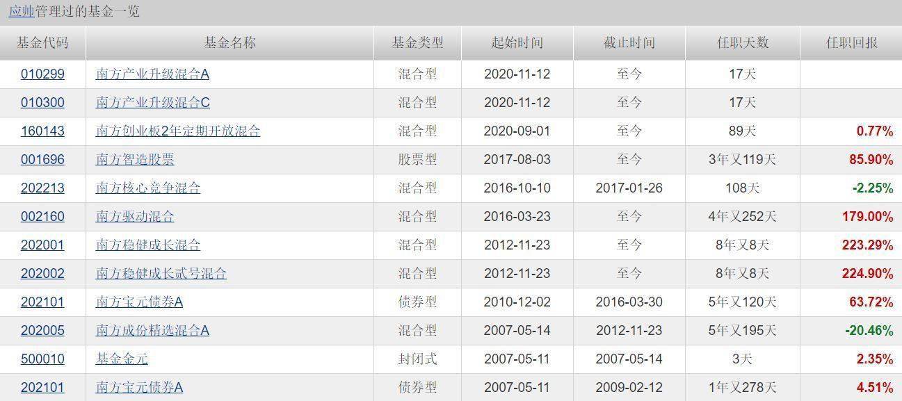 新澳门开奖结果2024开奖记录,新兴技术推进策略_手游版7.991