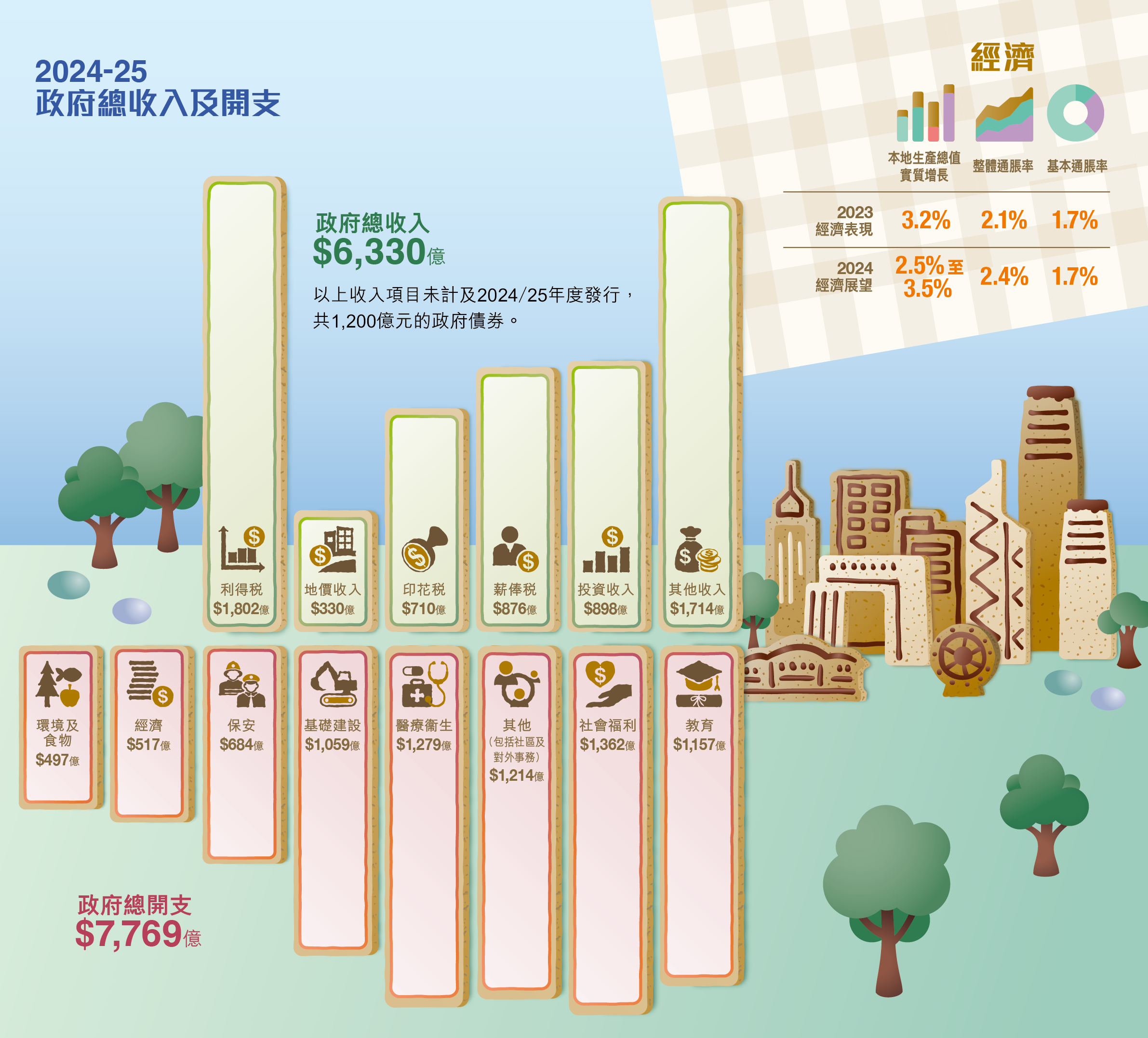 香港最准100‰免费,决策资料解释落实_游戏版256.183