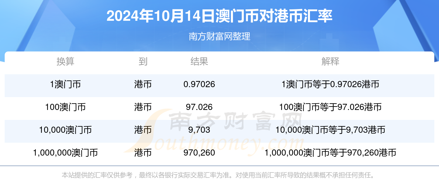 新澳门2024今晚开码公开,实用性执行策略讲解_娱乐版305.210