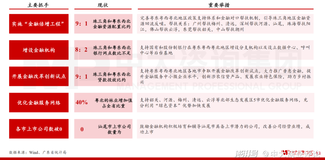 澳门广东二八站,确保成语解释落实的问题_ios2.97.118