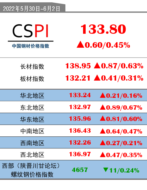 联系我们 第15页