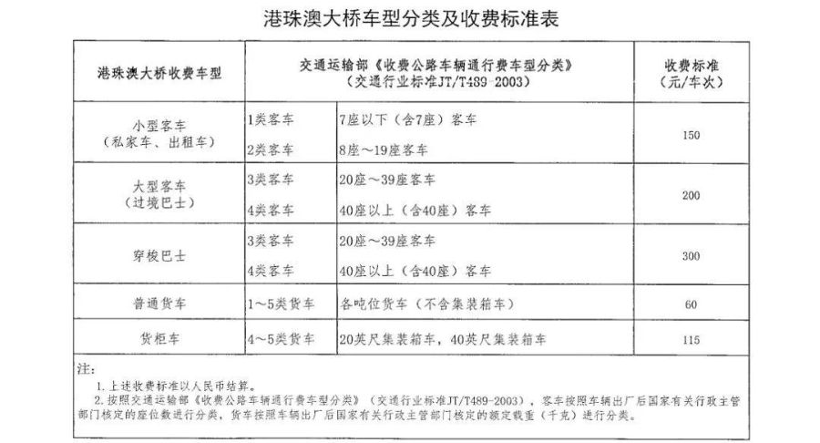 澳门一码精准必中大公开,决策资料解释落实_高级版6.626