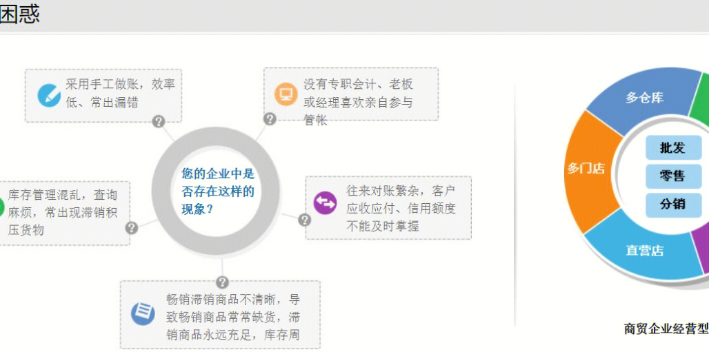 管家婆最准一肖一码,结构化推进计划评估_工具版7.062