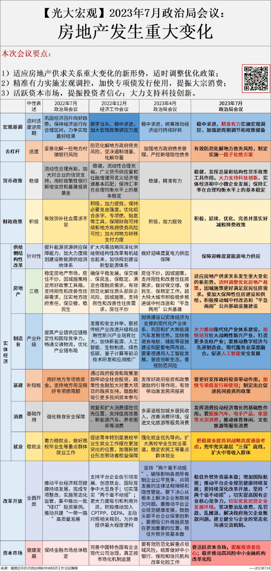 新澳天天开奖资料大全三中三，最新答案解释落实_V28.51.26