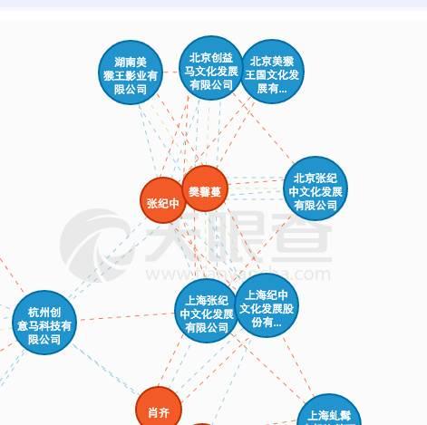 官老婆一码一肖资料免费大全,系统化推进策略研讨_优选版0.659